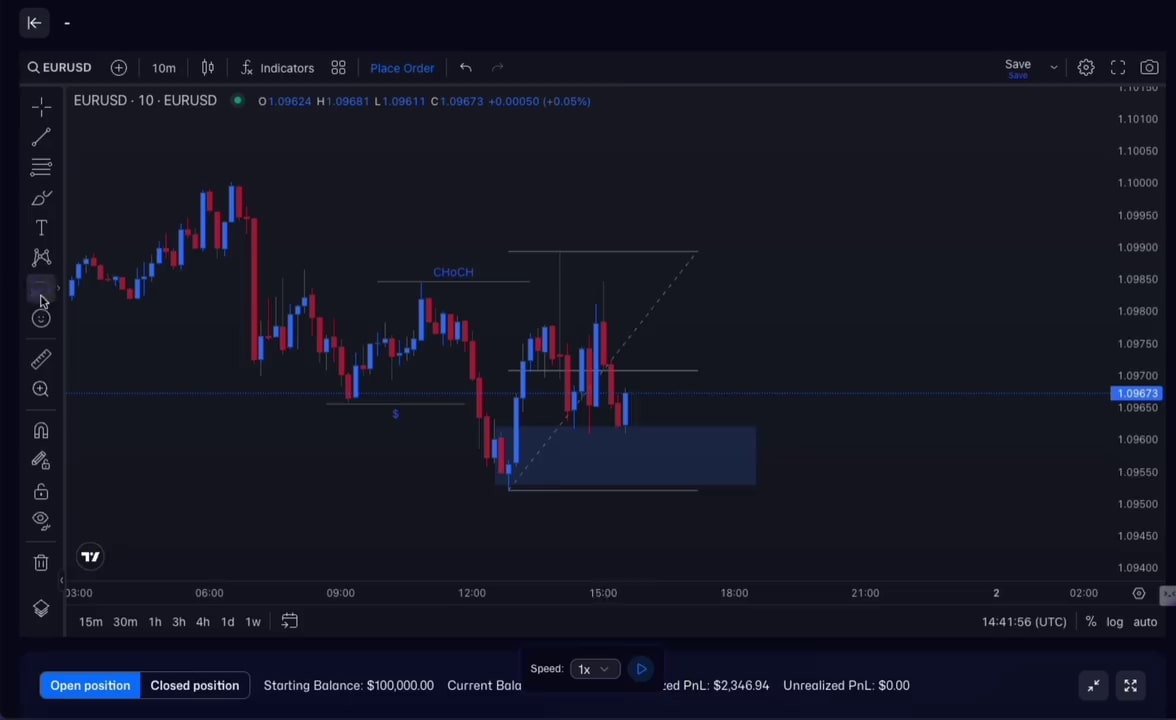 Dubai Trade Login, Dubai Broker Login with Neuron Markets