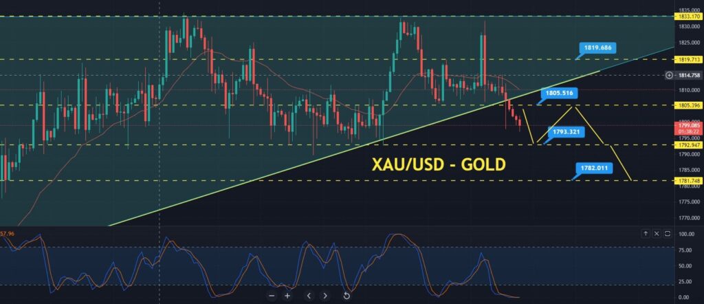 Neuron Markets' Innovative Approach