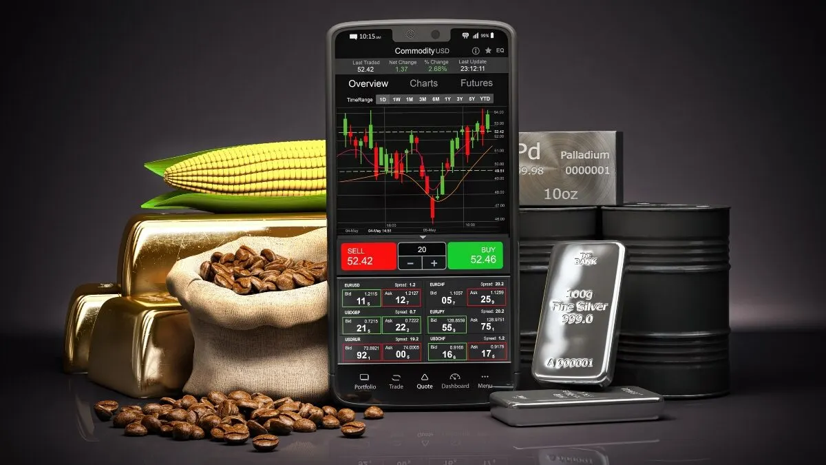 Investing.com Commodities