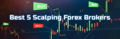 Best forex broker for scalping