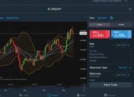 Forex Broker Free Demo