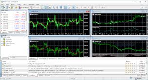 Forex Broker MT4