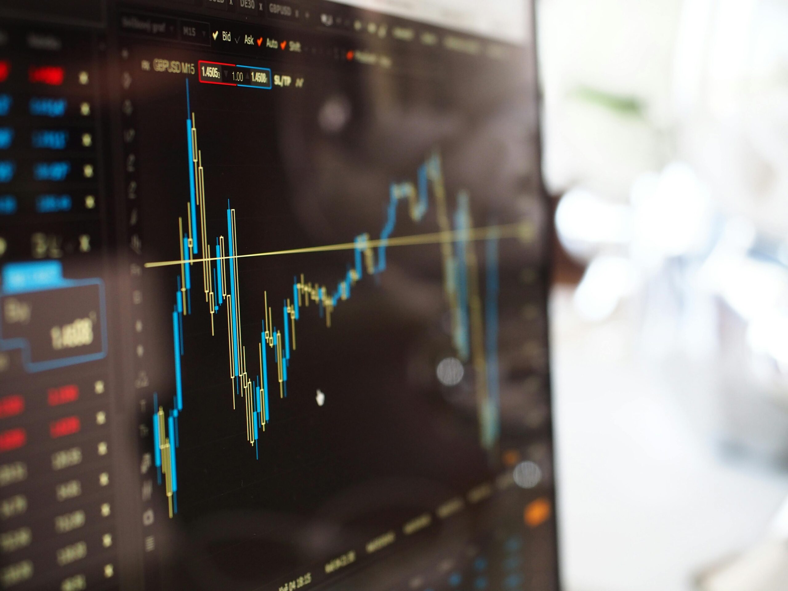 use Demand and Supply on Higher Time Frames