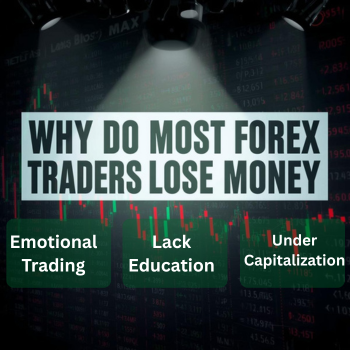 Why Do Most Forex Traders Lose Money