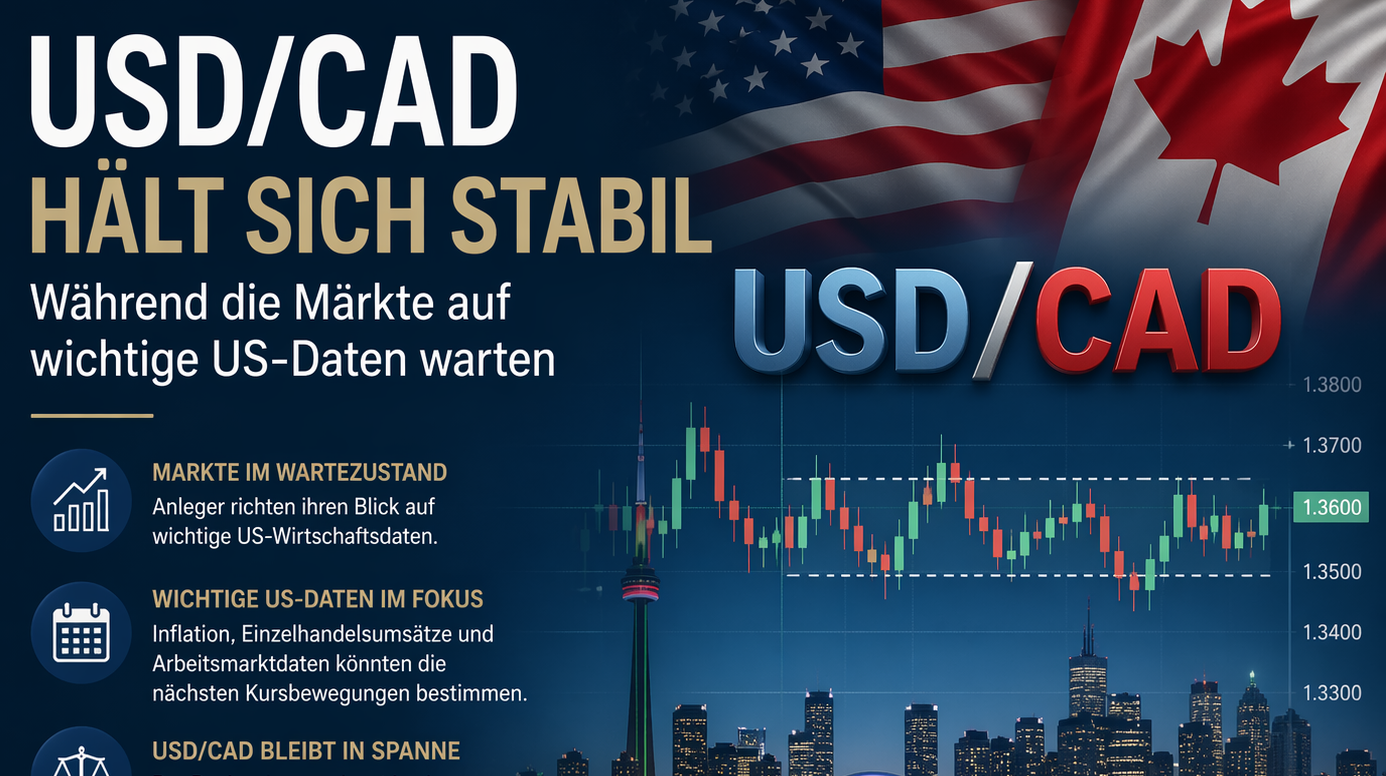 USD/CAD Holds Steady as Markets Await Key US Data