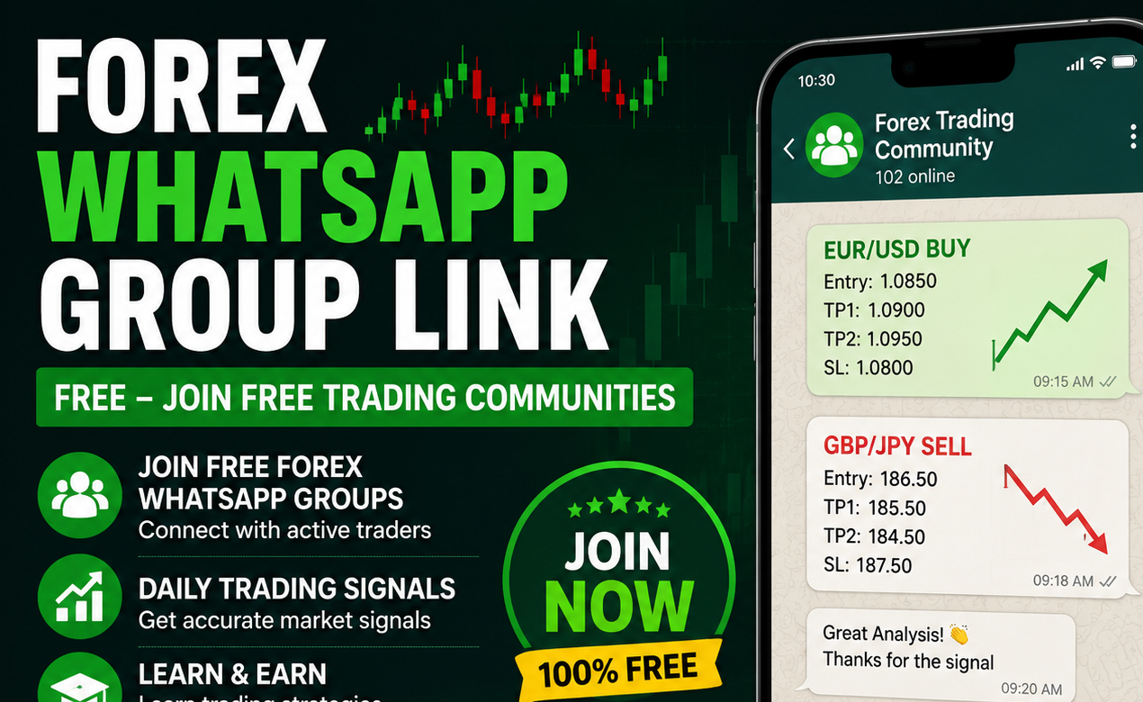 Forex WhatsApp Group Link Free – Join Free Trading Communities