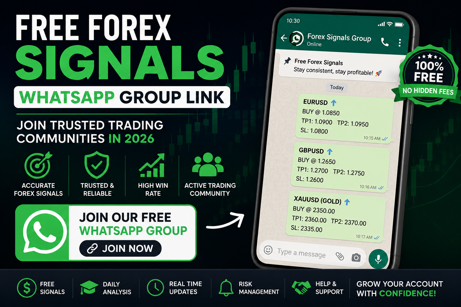 Free Forex Signals WhatsApp Group Link – Join Trusted Trading Communities in 2026