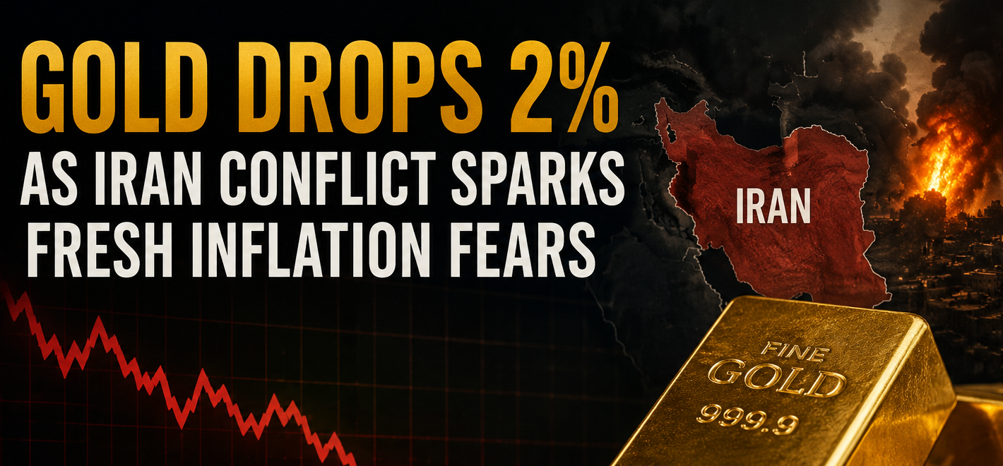 Gold Drops 2% as Iran Conflict Sparks Fresh Inflation Fears