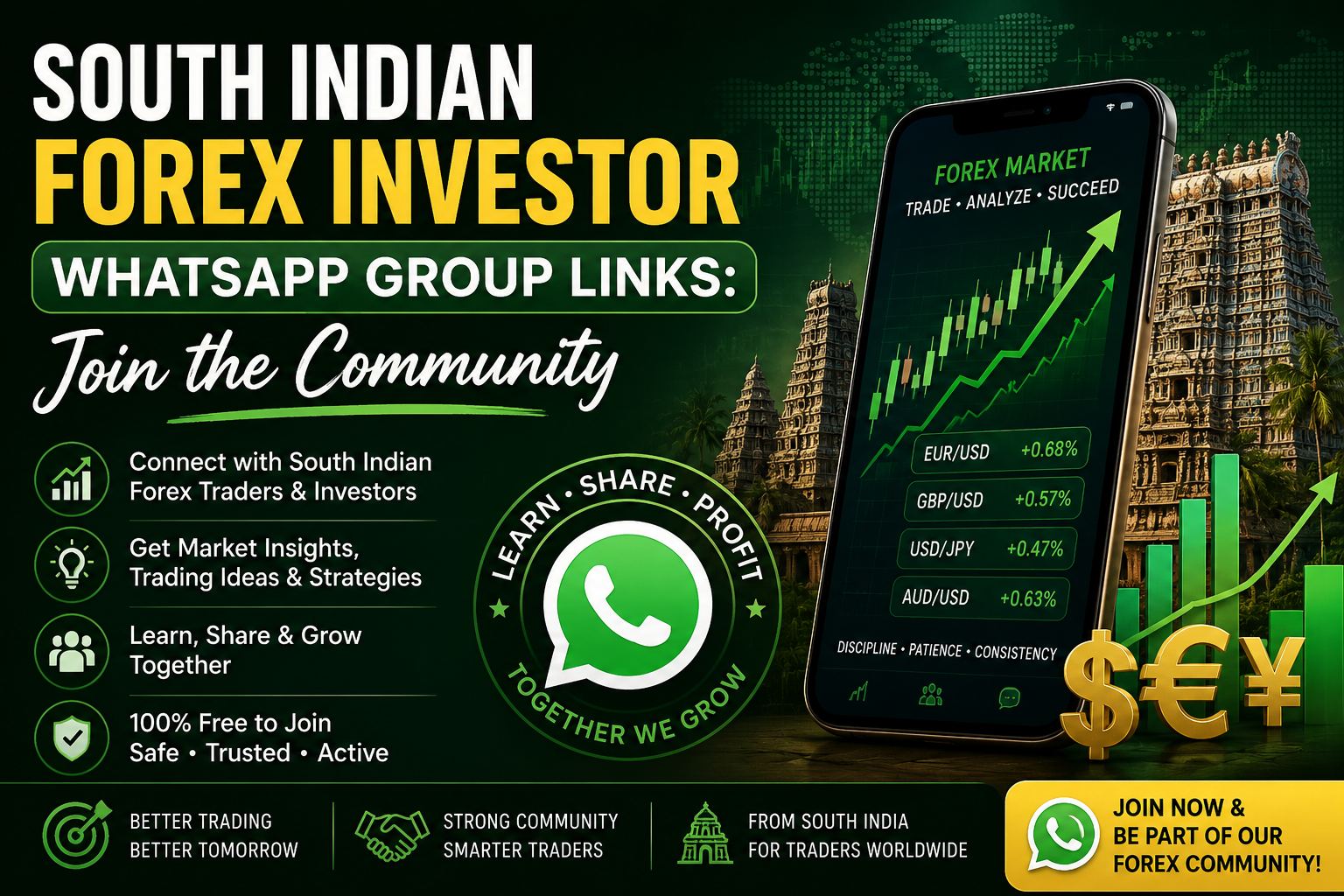 South Indian Forex Investor WhatsApp Group Links Join the Community