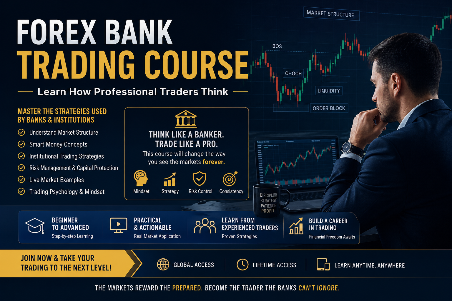 Forex Bank Trading Course – Learn How Professional Traders Think