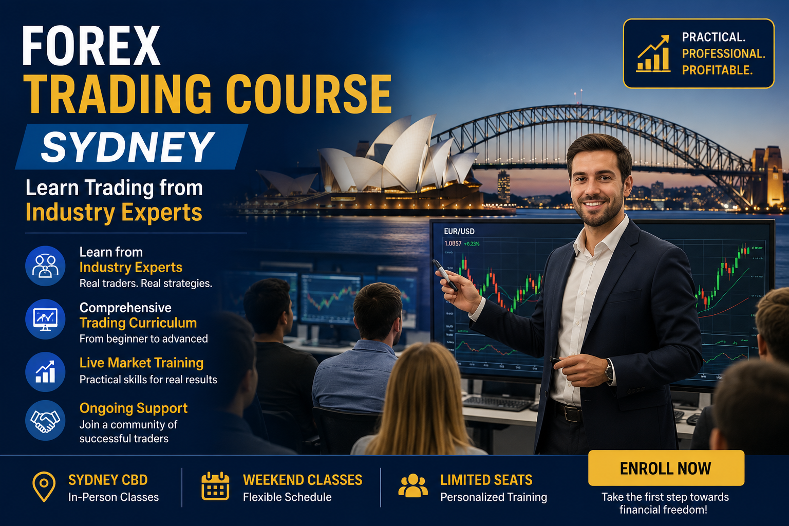 Forex Trading Course Sydney – Learn Trading from Industry Experts