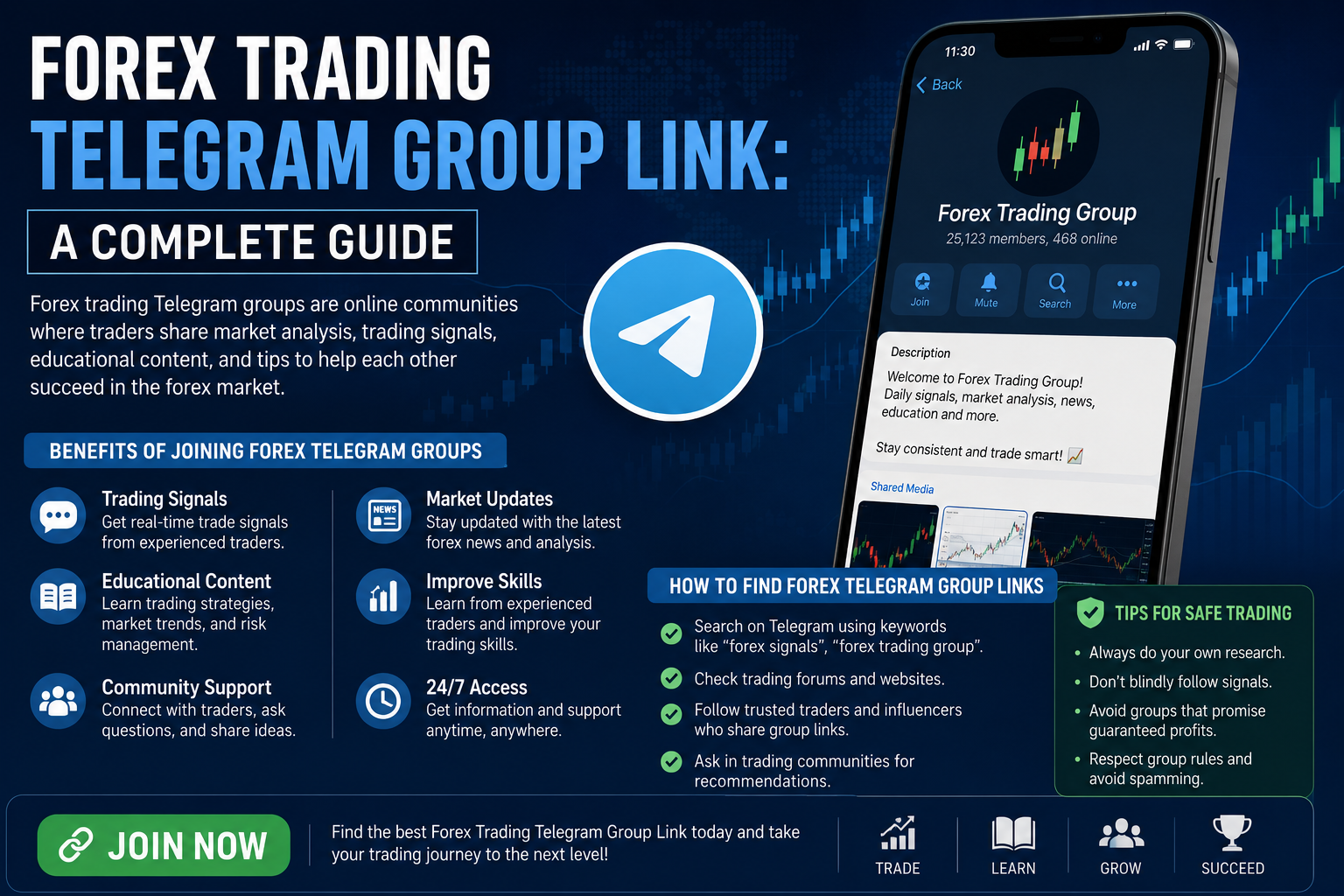 Forex Trading Telegram Group Link A Complete Guide