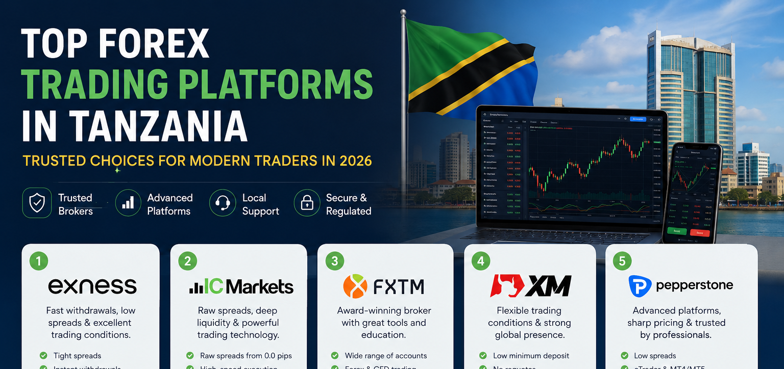 Top Forex Trading Platforms in Tanzania Trusted Choices for Modern Traders in 2026