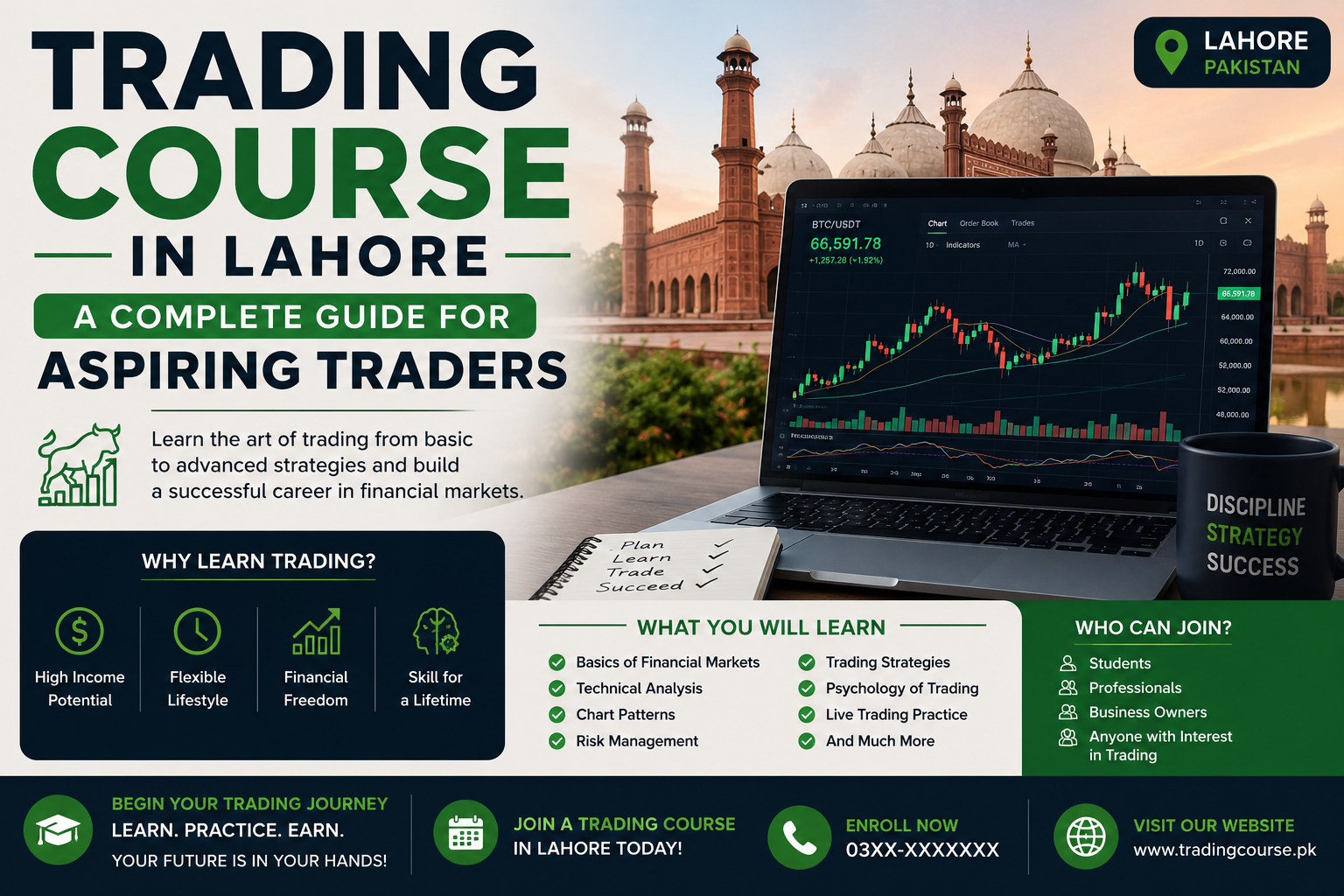 Trading Course in Lahore A Complete Guide for Aspiring Traders