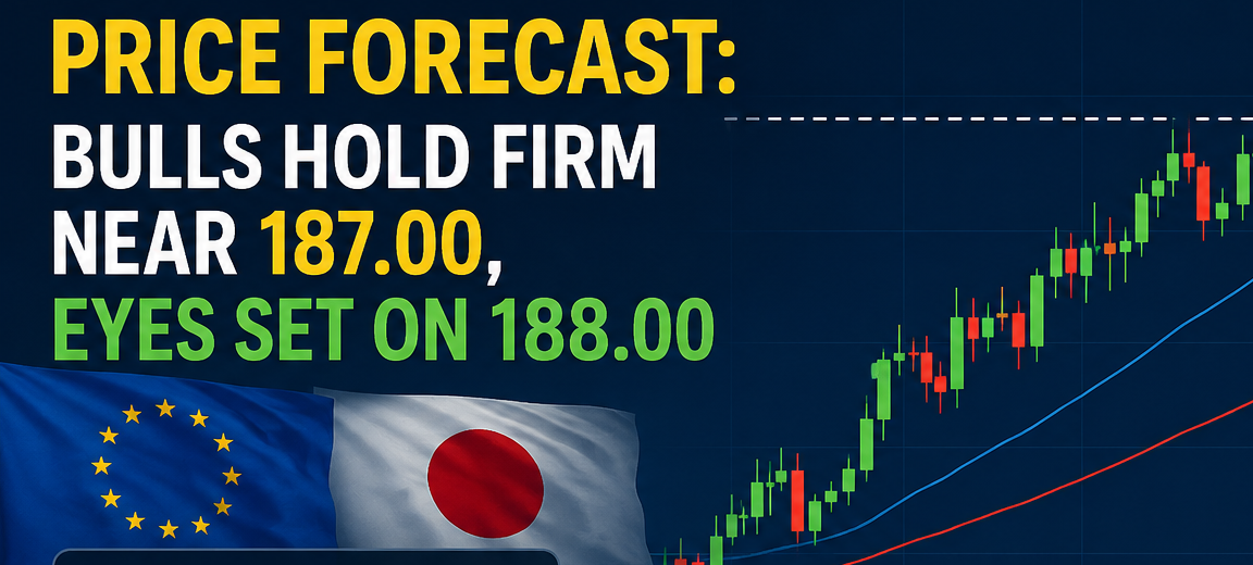 EURUSD Price Forecast Euro Struggles Below 1.1400 as Traders Await Federal Reserve Decision