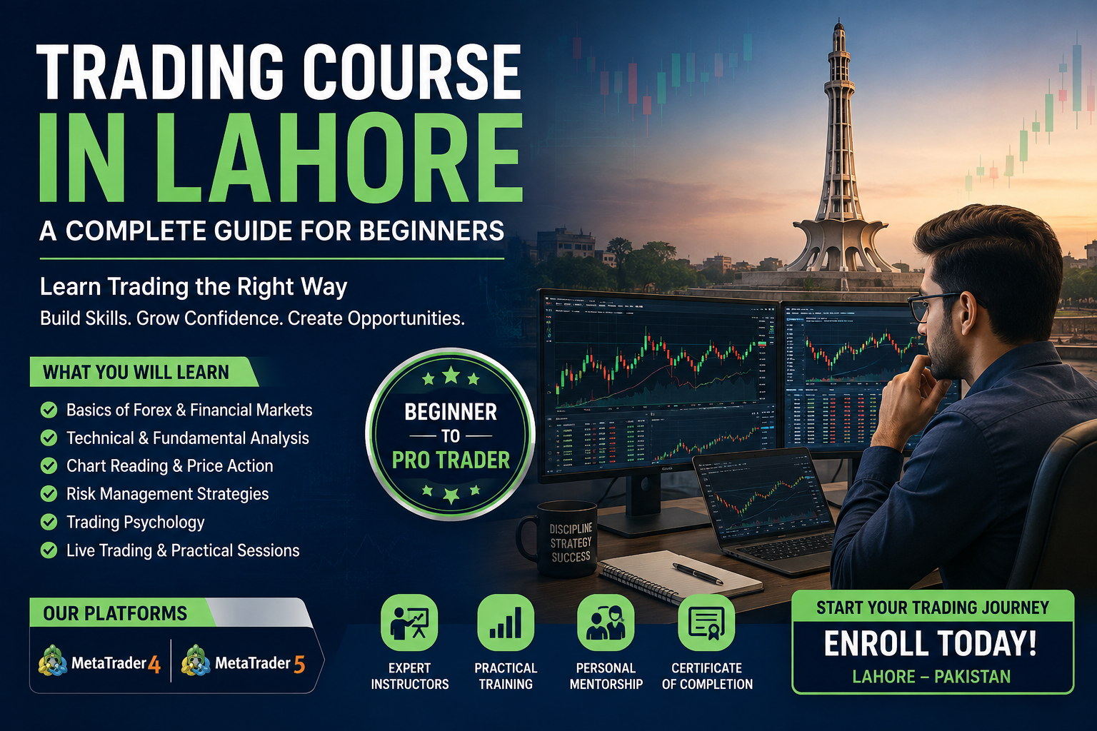 Trading Course in Lahore A Complete Guide for Beginners
